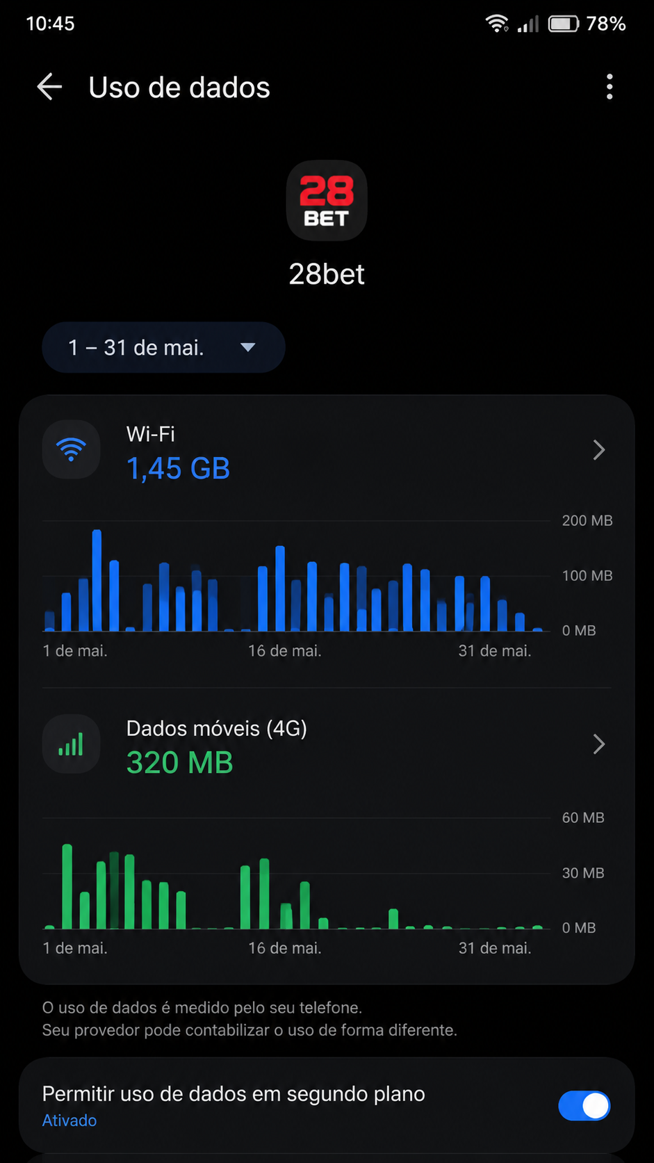 28bet screenshot